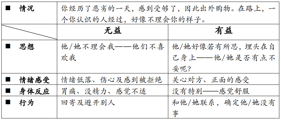面對(duì)抑郁癥，我們真的束手無(wú)策嗎？
