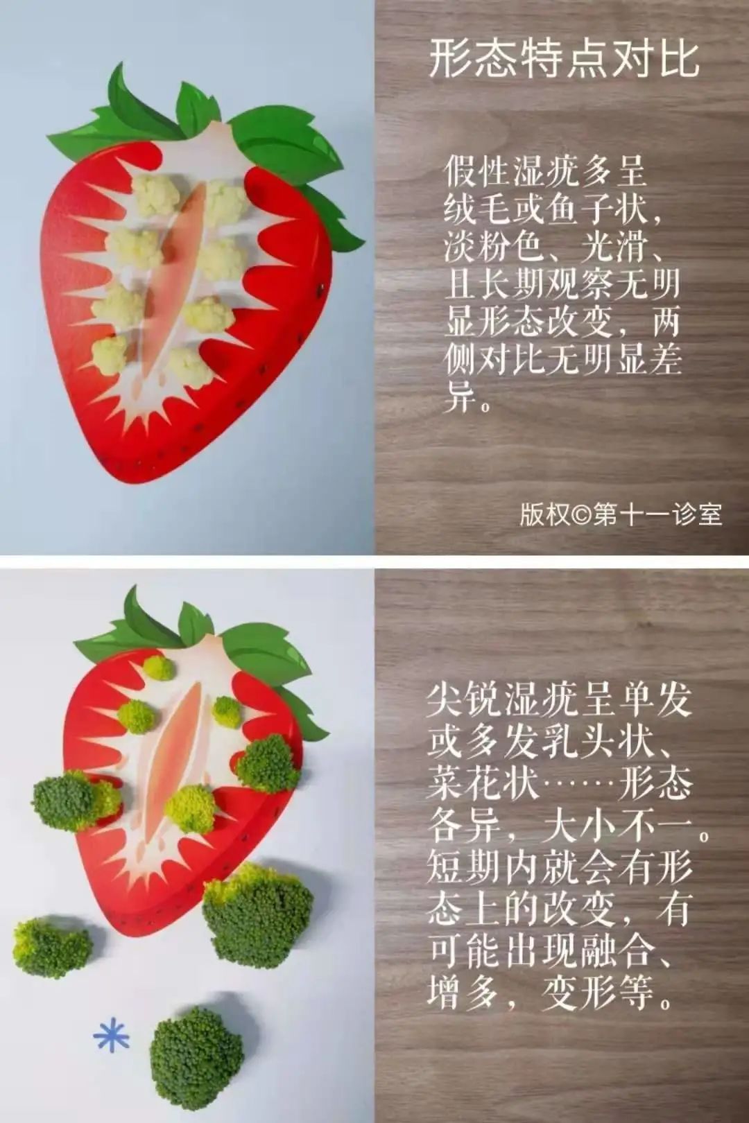 如果伴侶下面有這些表現(xiàn)，很可能是出軌了…