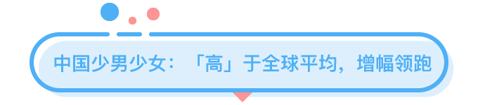 中國男性平均身高175.7增幅全球第一，你拖后腿了嗎？