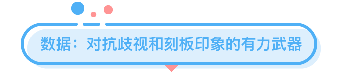 中國男性平均身高175.7增幅全球第一，你拖后腿了嗎？