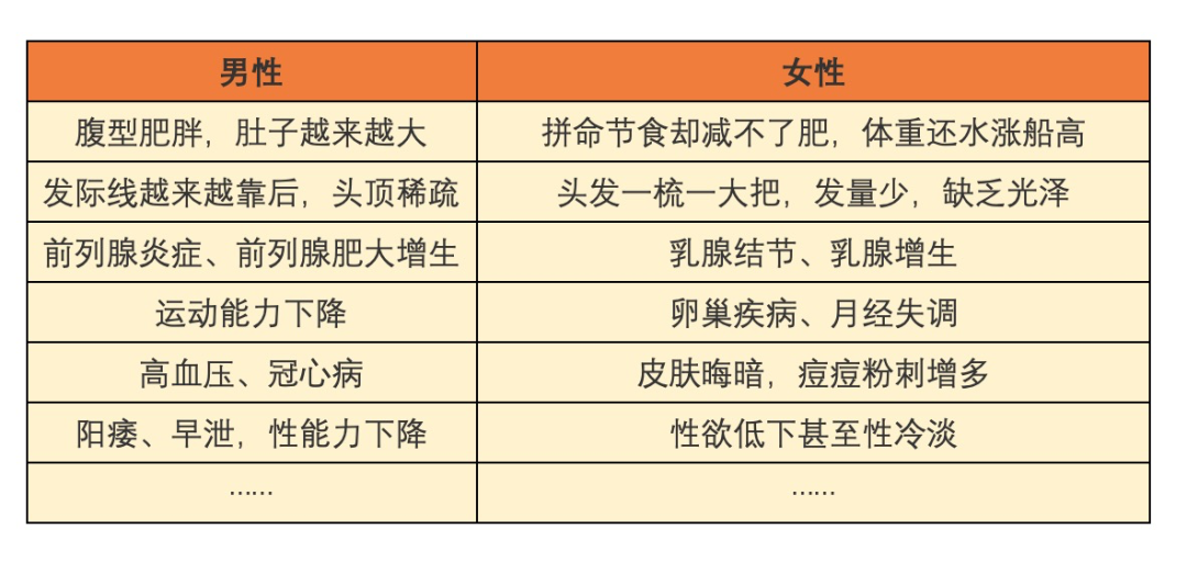 販賣焦慮的時代，我們該如何排解壓力？