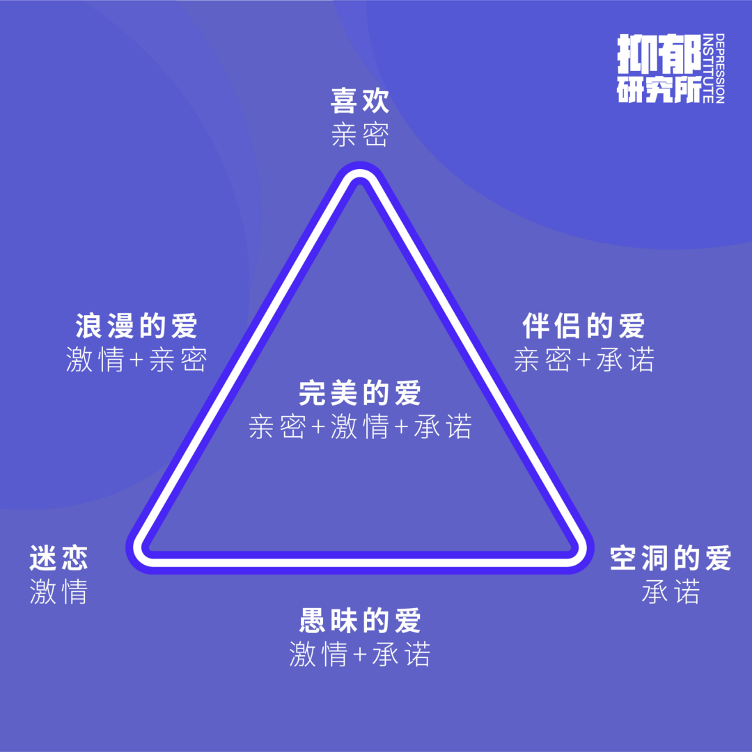 如何才能達到高質(zhì)量的親密關系，其實方法很簡單