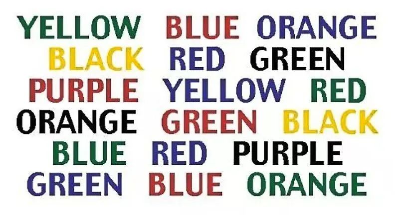 心理學中對注意力的研究實驗“斯特普效應”