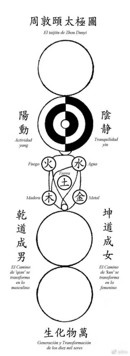在沙盤(pán)游戲過(guò)程中，是什么因素在發(fā)揮作用
