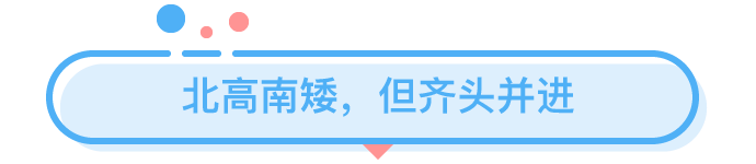 南北方人身高越來越接近，是真的嗎？