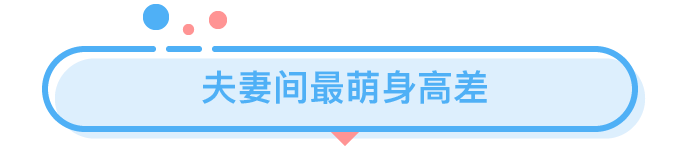南北方人身高越來越接近，是真的嗎？