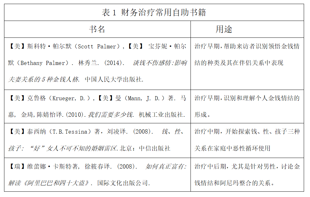 金錢(qián)的本質(zhì)，是主體間價(jià)值感交換工具