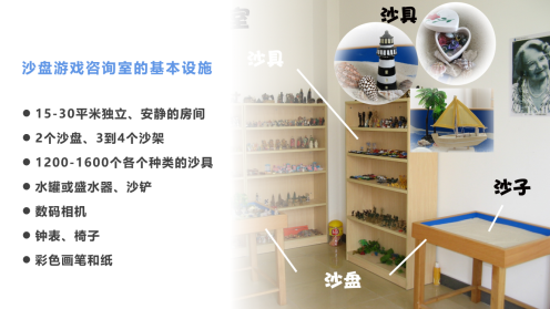 如何理解沙盤游戲分析過(guò)程中的意識(shí)與無(wú)意識(shí)