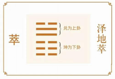 如何從中國來學習心理分析