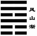 如何從中國來學習心理分析
