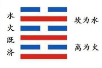 如何從中國來學習心理分析