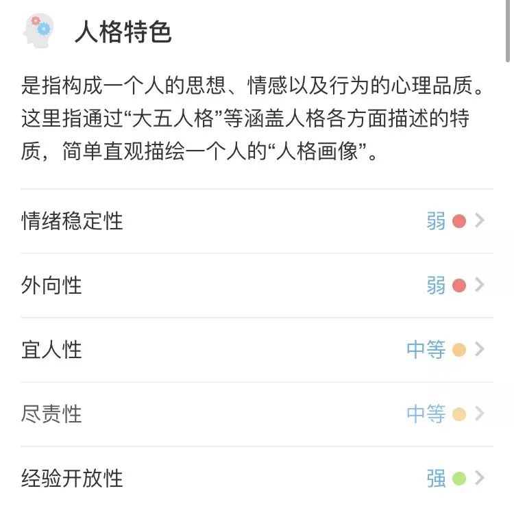 性格色彩是科學還是算命