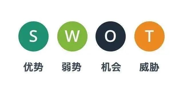 整日躺平無(wú)所事事，你是否缺乏清晰的職業(yè)規(guī)劃