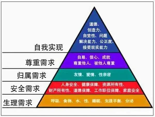 不懲罰也不驕縱，如何養(yǎng)育自信的孩子？