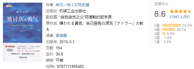 經(jīng)典心理學(xué)書籍推薦