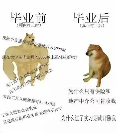 大學(xué)生焦慮現(xiàn)狀，為什么剛畢業(yè)就這么焦慮？