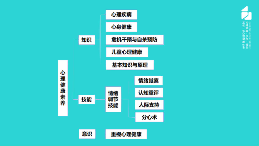 經(jīng)濟(jì)情況更好的人，心理也會更健康嗎？