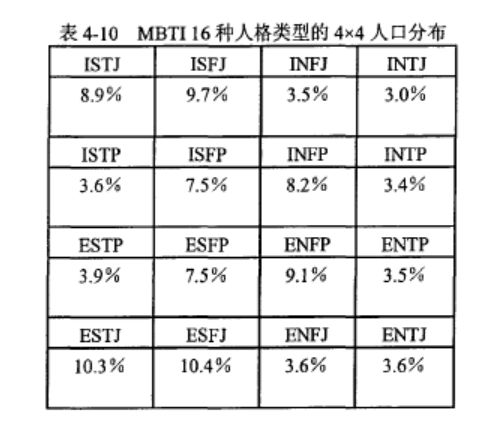 內(nèi)向的人更容易自殺嗎？