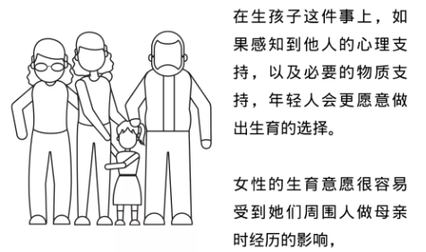生育焦慮，生孩子會失去什么、又得到什么？
