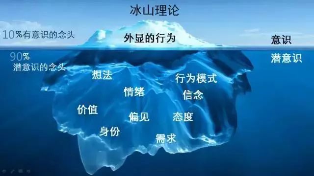 為什么知道了很多道理，還是過不好這一生？