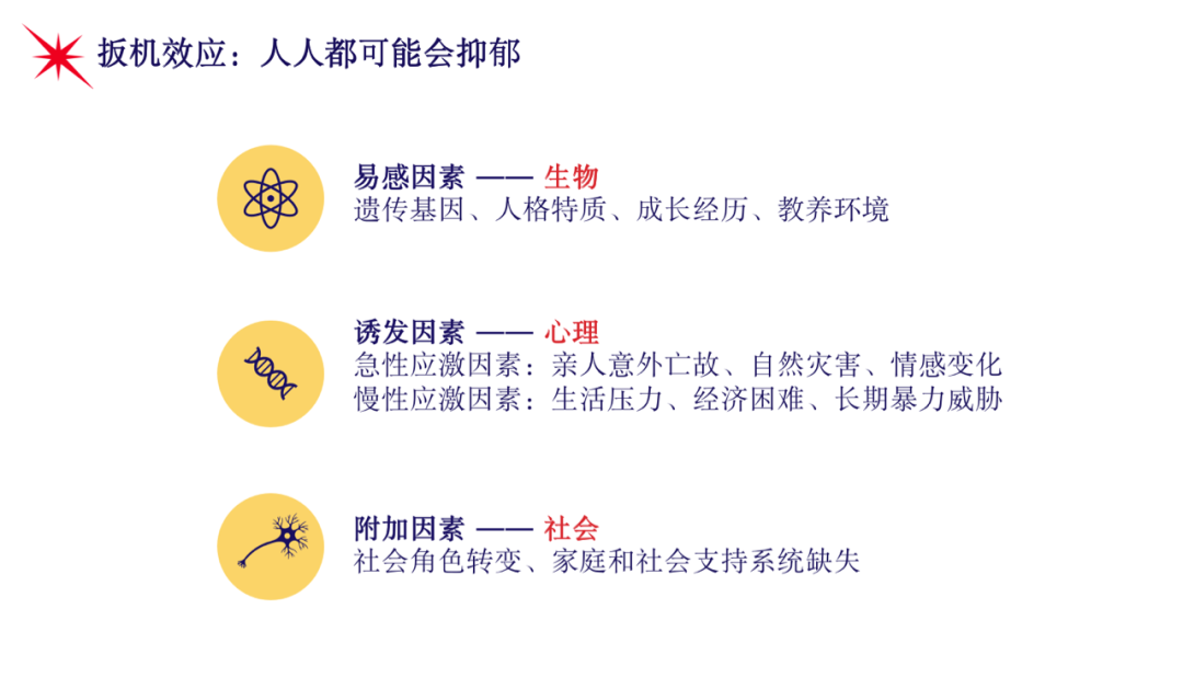 關(guān)注TA的痛苦，共情、陪伴是對抑郁癥最好的支持