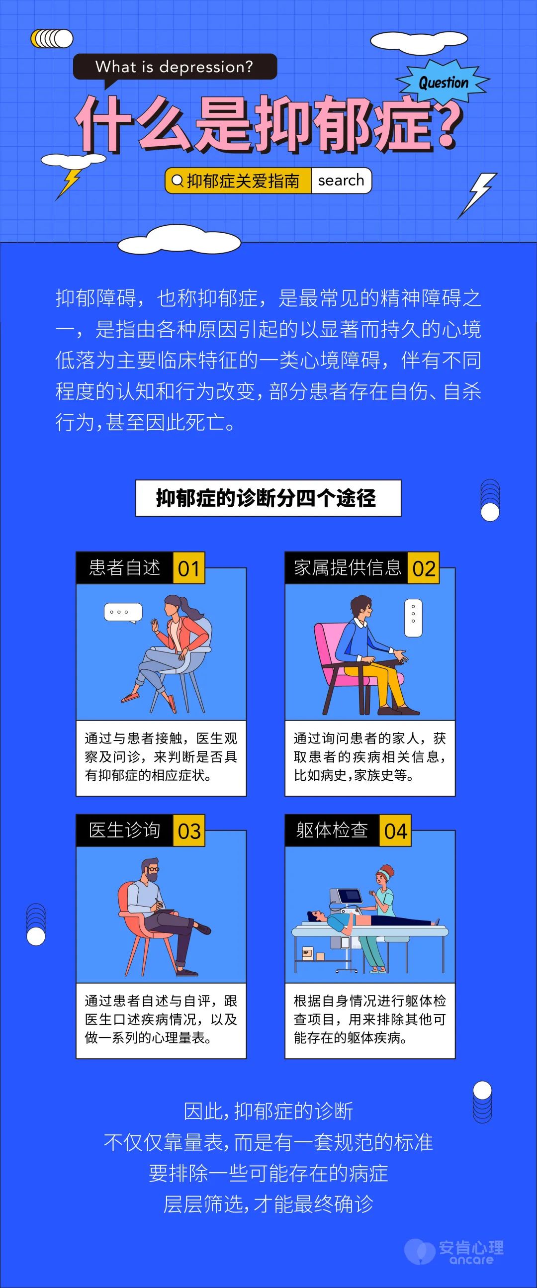 抑郁癥自救手冊