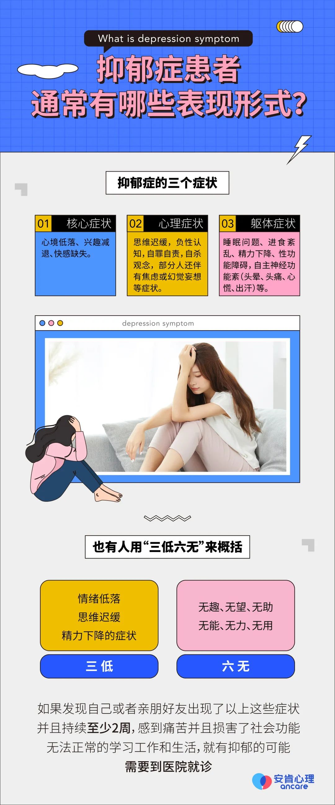 抑郁癥自救手冊