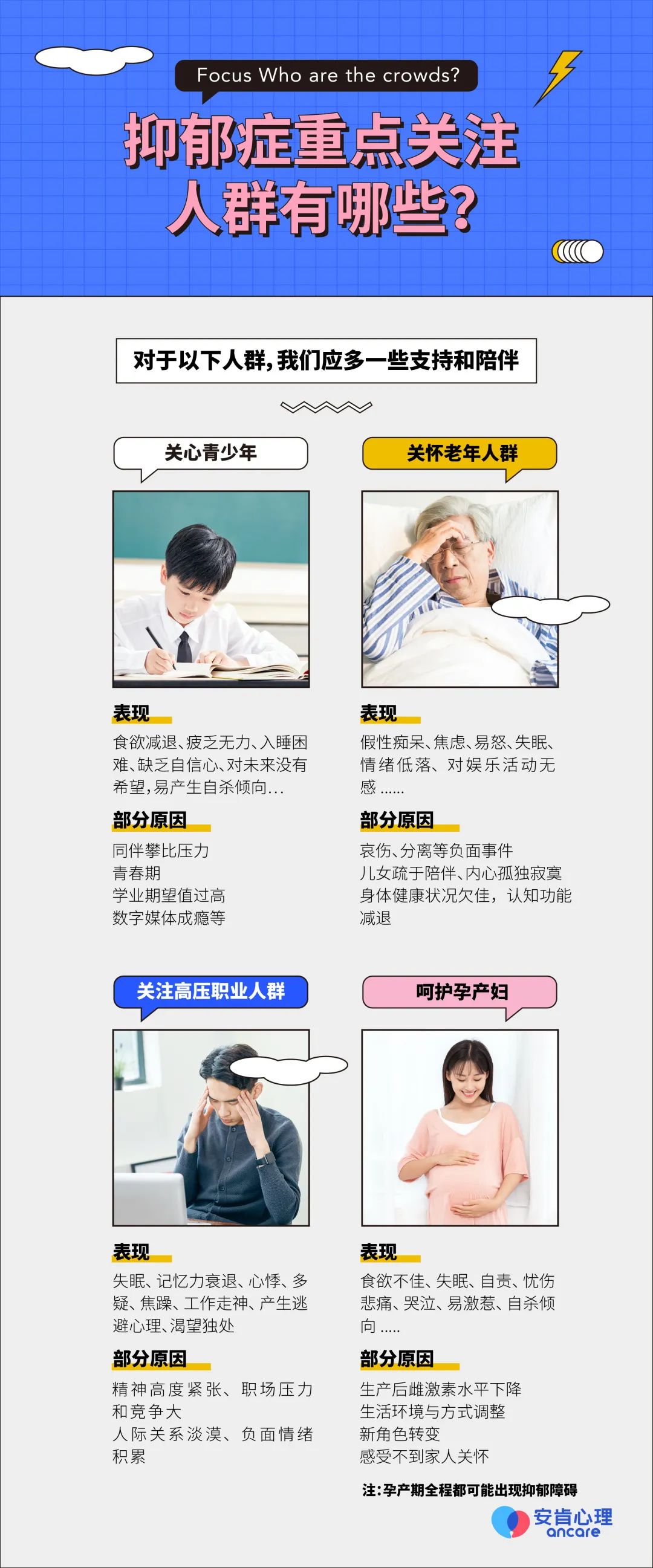 抑郁癥自救手冊