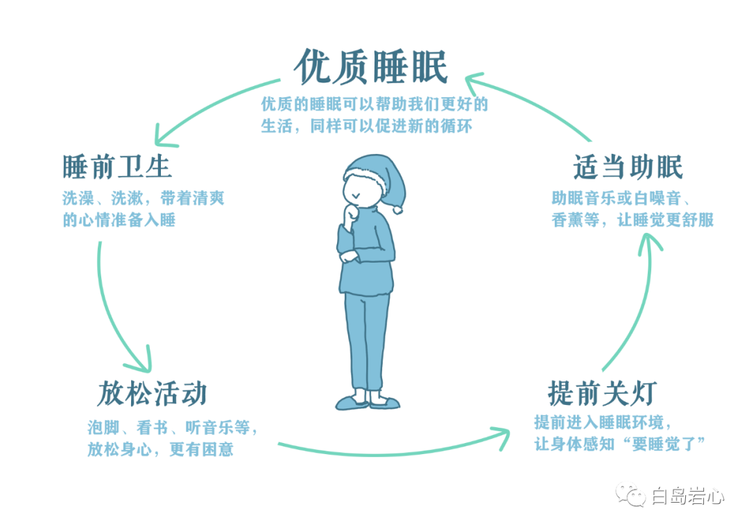 睡前拖延癥的解決辦法與原因有哪些？