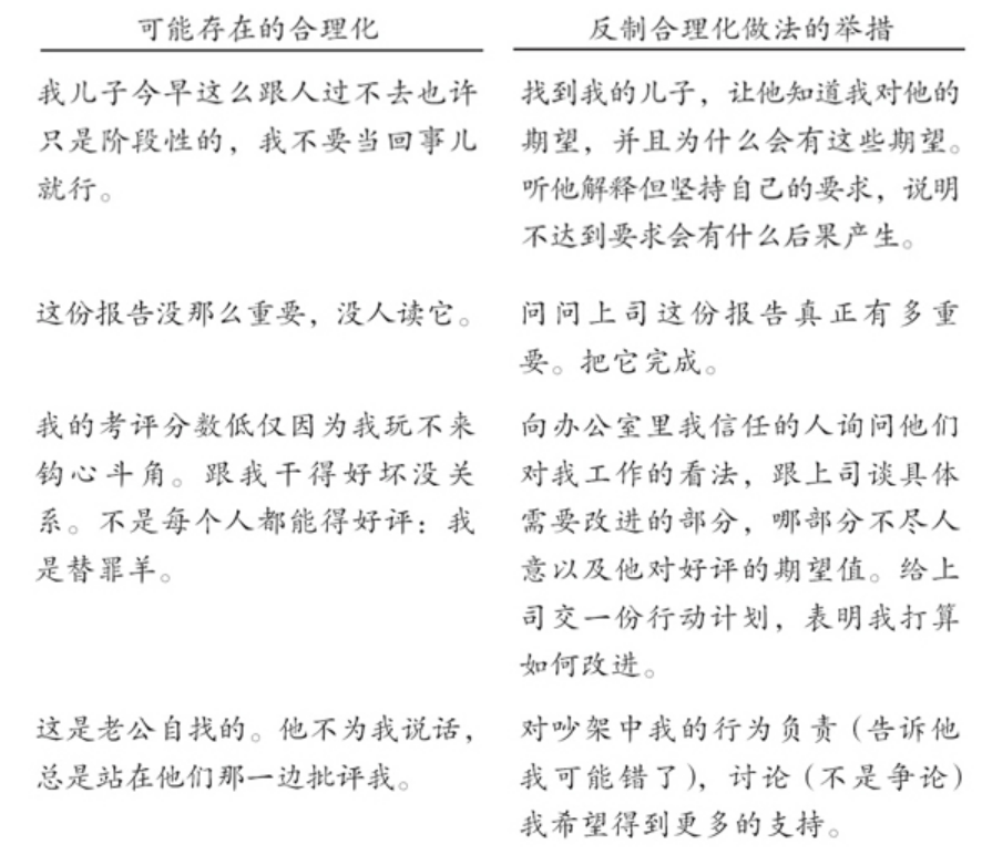 情緒管理實(shí)用技巧，開(kāi)啟不受情緒支配的人生